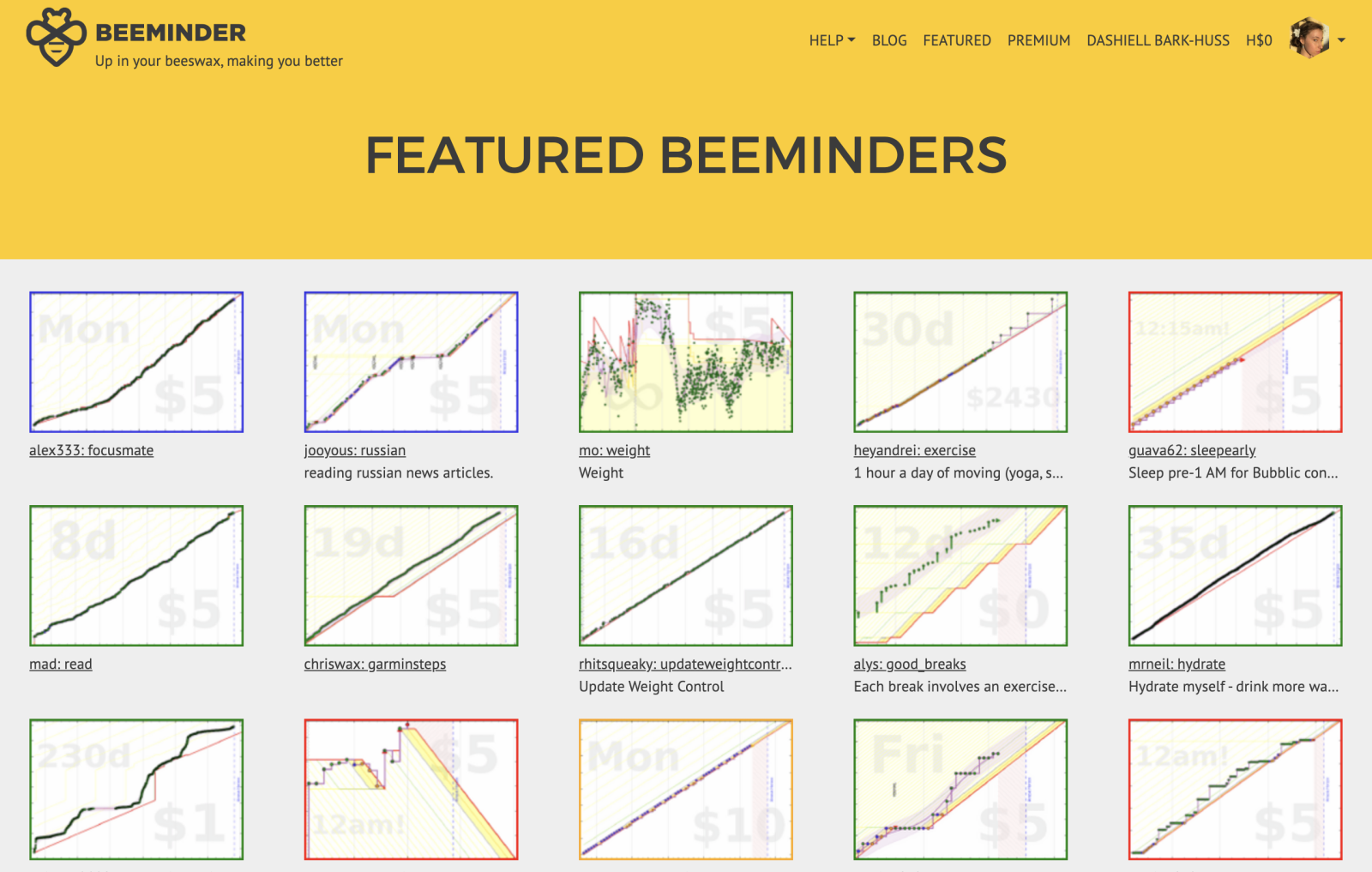Beeminder Featured page showing a grid of users' goals and progress charts.